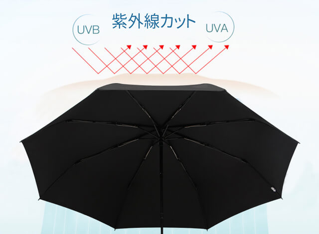 紫外線をカットする日傘にもなる晴雨兼用折り畳み傘