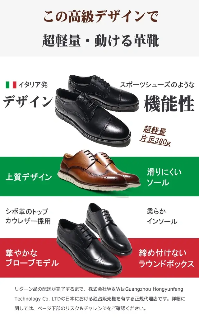 イタリアの旅行靴メーカーが本気で作った動ける革靴【AVOCCO】ビジネス ...